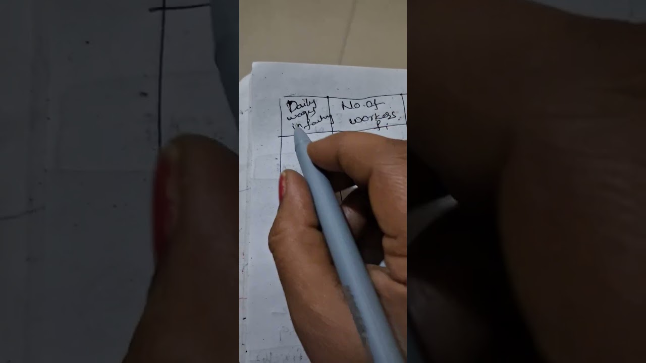 Ts class 10 ssc&cbse maths Mean problems ex 14.1
