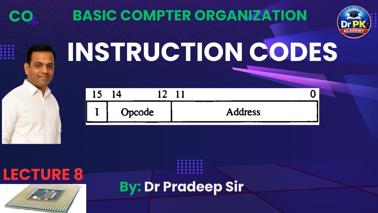Instruction Codes| 🔥Addressing Modes| CO | Gate, ESE, University Exam| L8