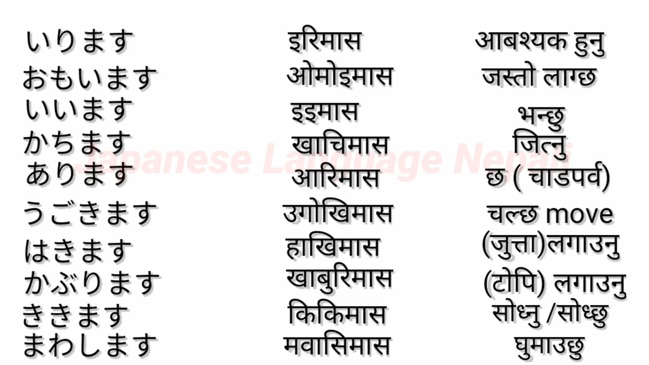 verb group1, group2, group3  #japaneselanguageforbeginners n5 all verbs vocabularry2025.