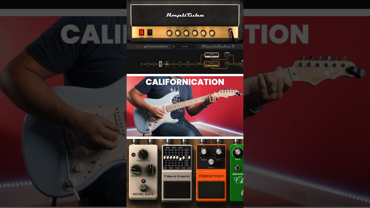 Californication - Red Hot Chili Peppers Guitar Tone 