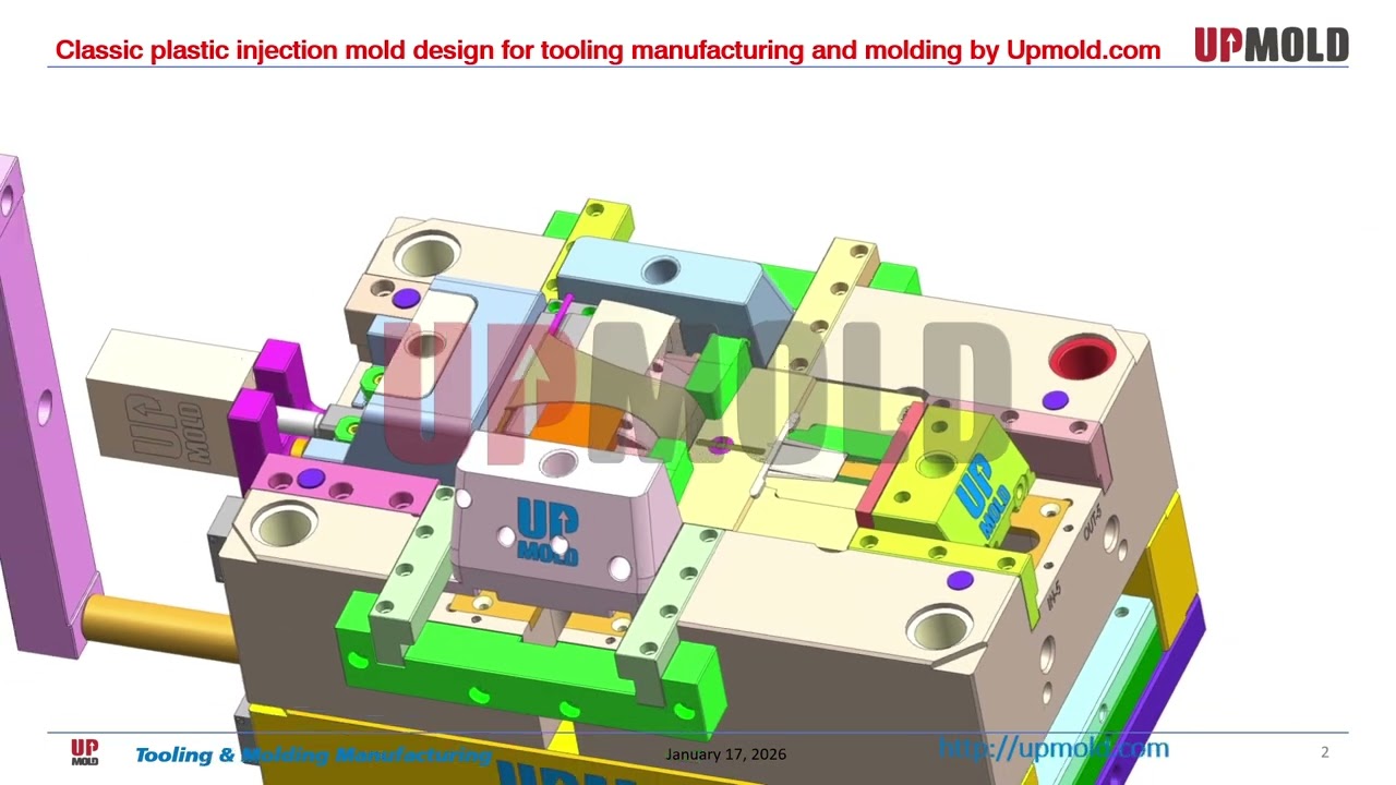 Classic plastic injection mold design for tooling manufacturing and molding by Upmold.com