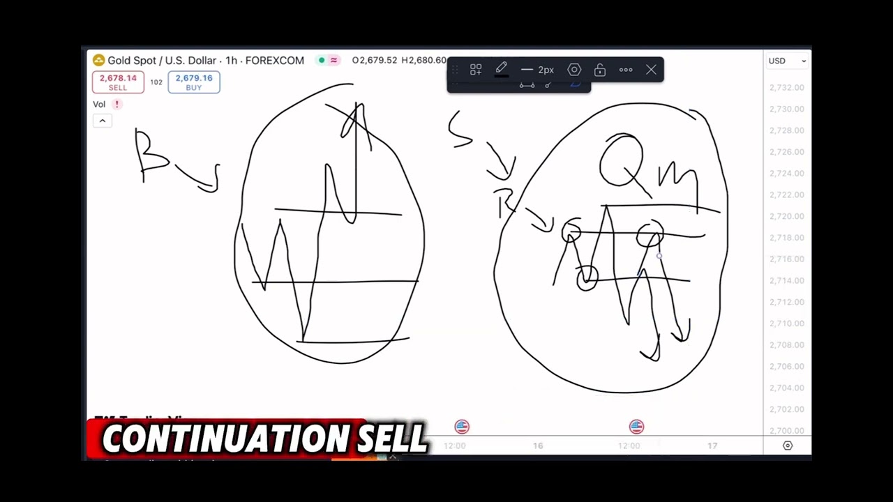 MASTERMIND LESSON #2 ( QM PATTERN