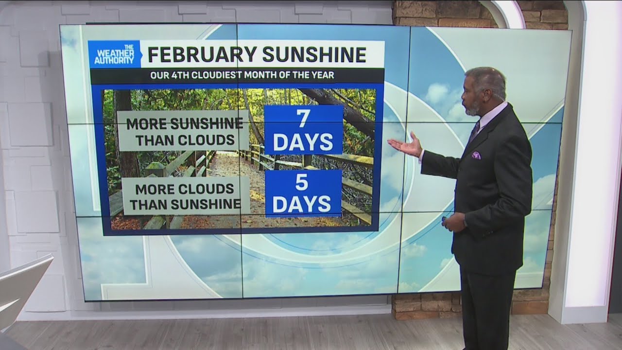 The warm up starts Friday