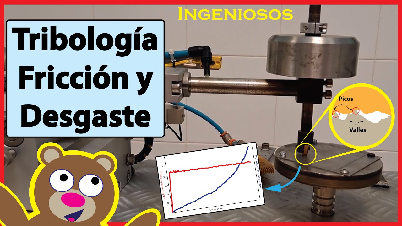 FRICCION y mecanismos de DESGASTE 😊
