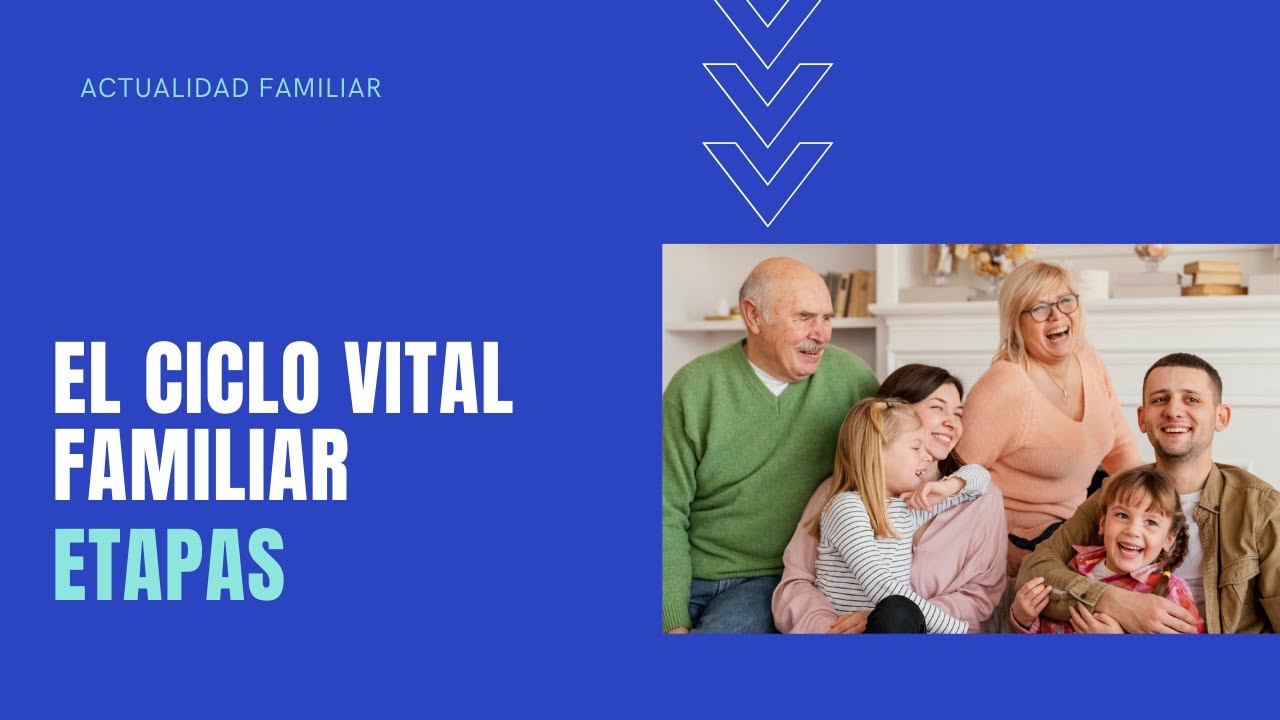 Las Etapas del Ciclo vital familiar