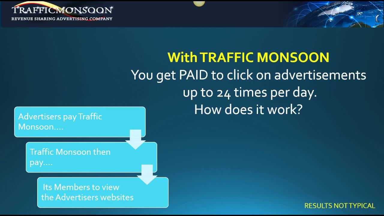 Basic Overview of Traffic Monsoon