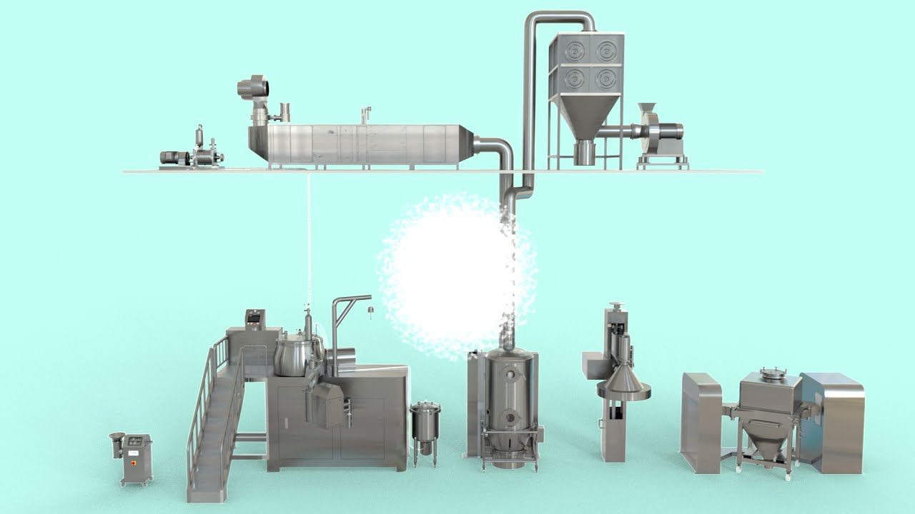 INORA 永烜機械 - 造粒完整產線 Granulation Production Line (Turnkey project)