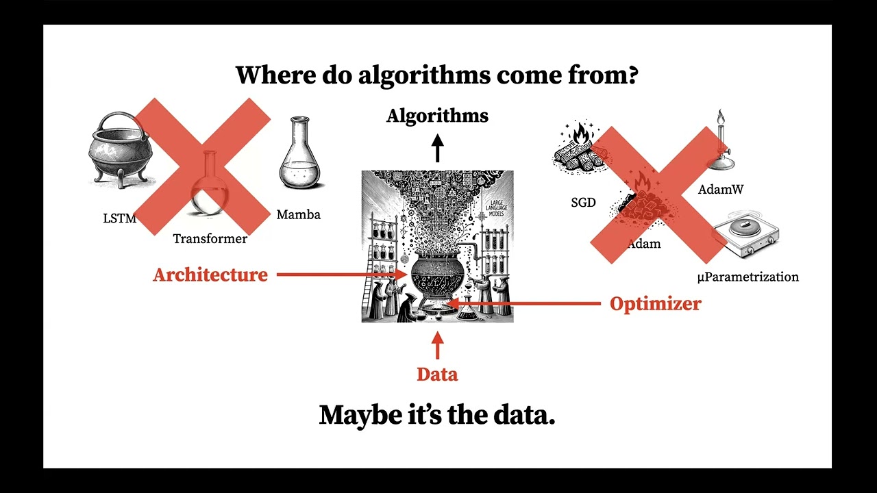 Singular Learning Theory & AI Safety | SLT Seminar