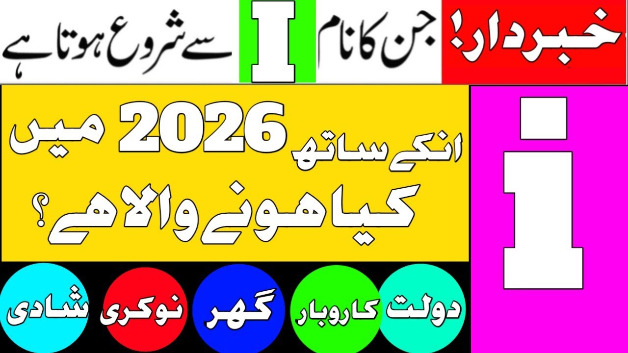 I Name Astrology 2026 || I Name Wale Log 2026 || i Name Waleun Kay liye 2026 Kaisa hoga 