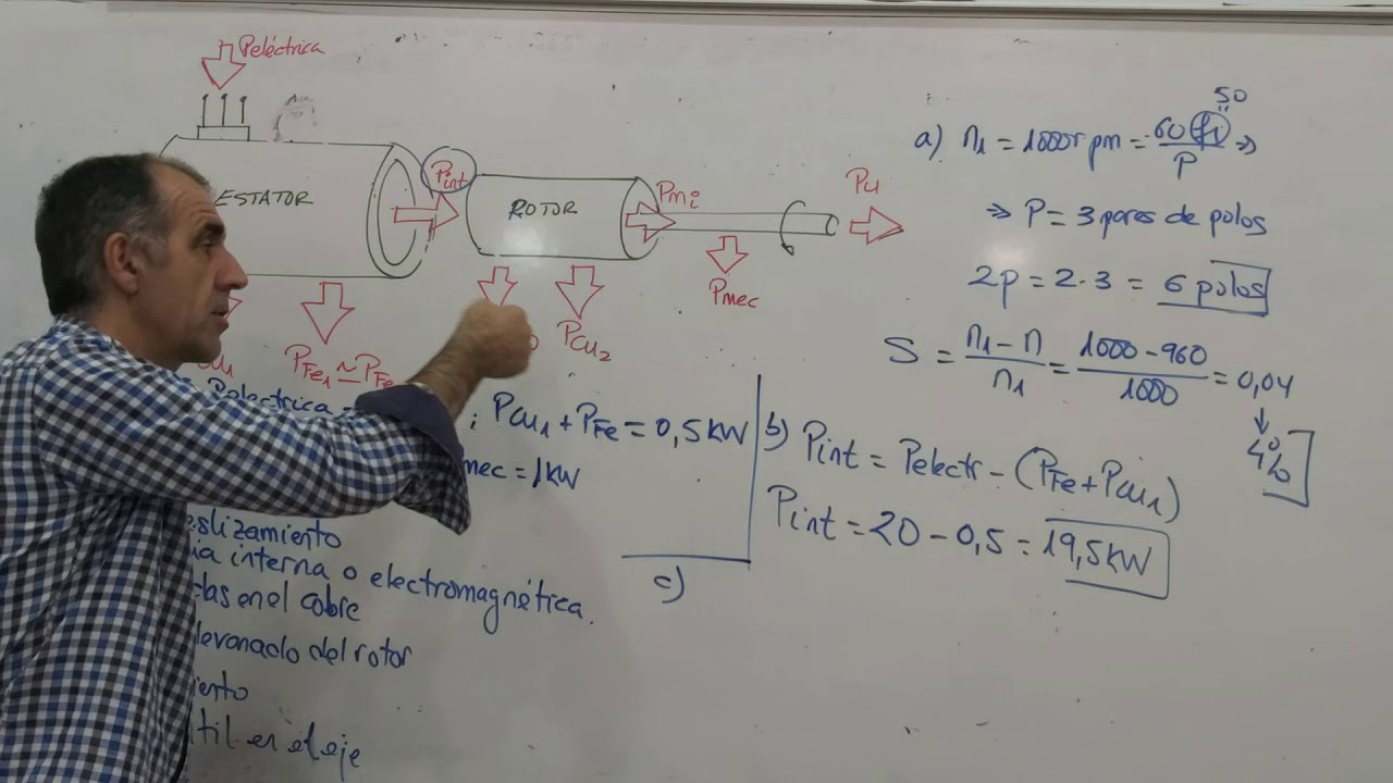 Ejemplo1 de balance de potencias de un motor asíncrono trifásico
