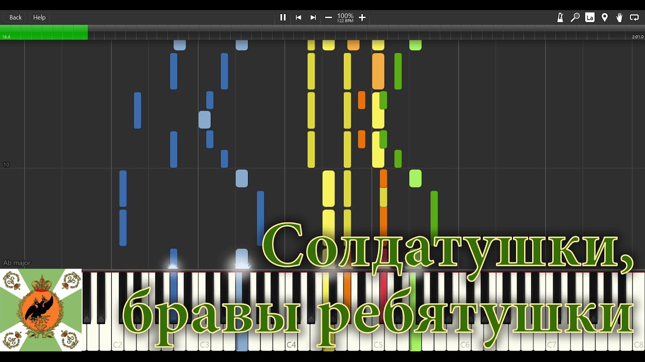 Солдатушки, бравы ребятушки! - пиано синтезия