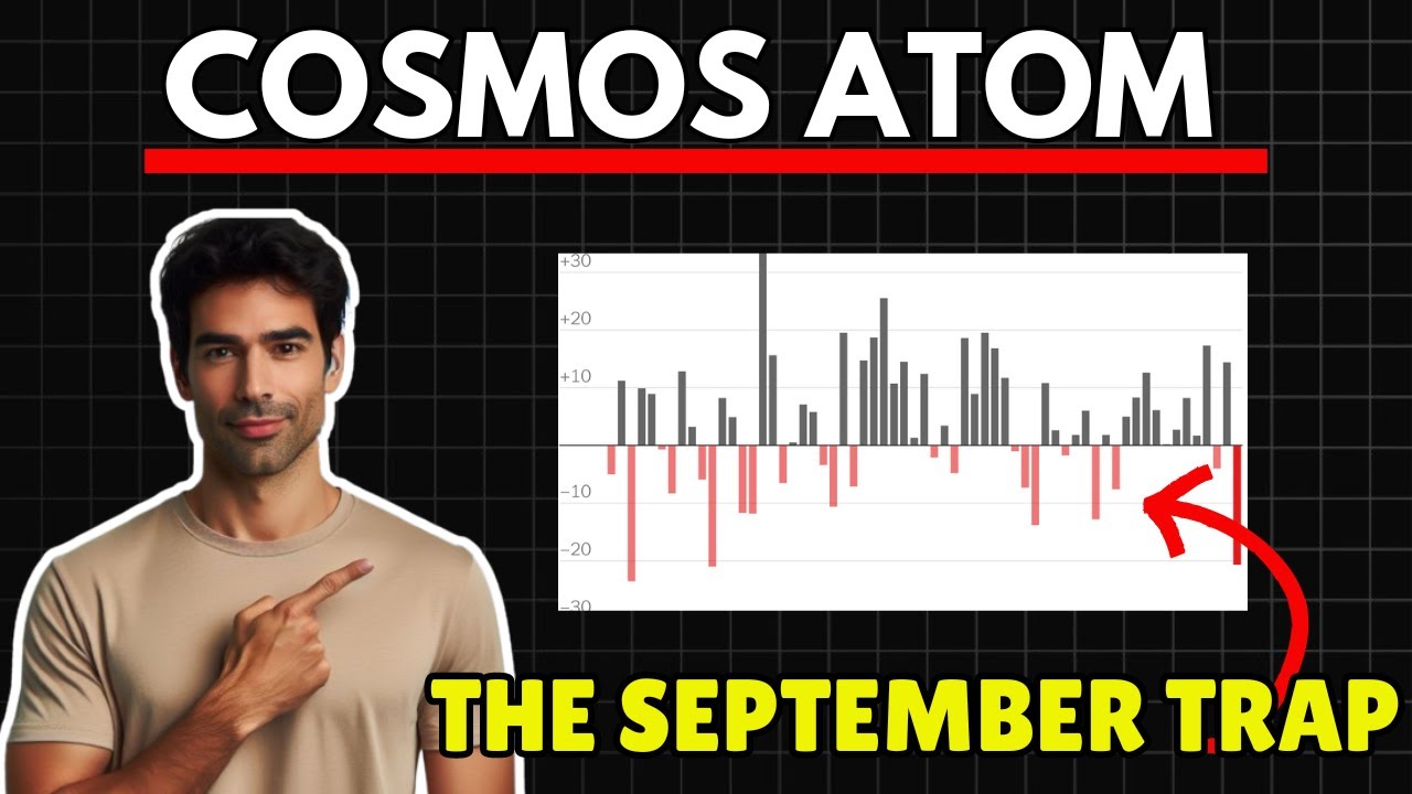 Atom: DONT FALL FOR THE SEPT. TRAP | Atom Price Prediction 2024
