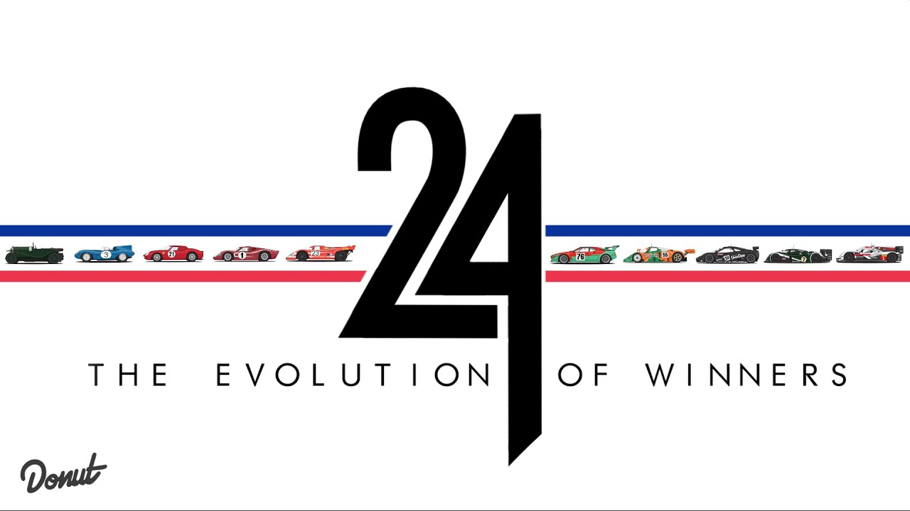 Evolution of Winning Race Cars: 24 Hours of Le Mans | Donut Media