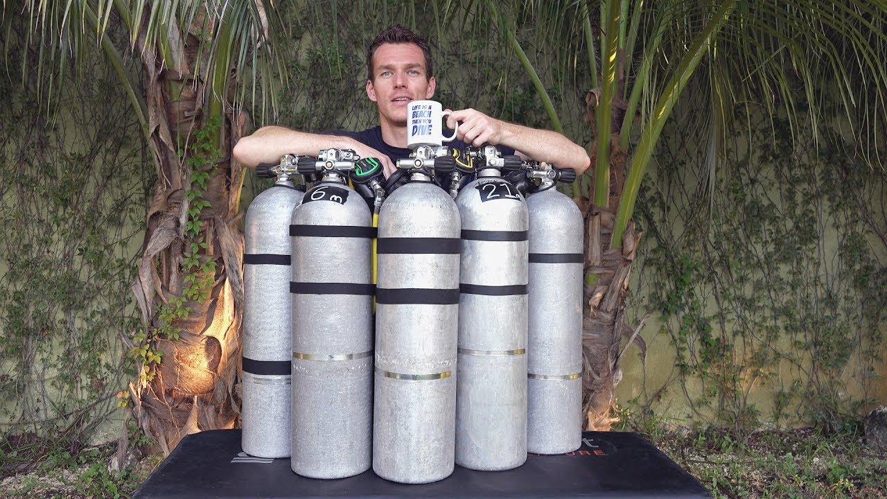 Dive Planning for Technical Divers - sidemounting.com