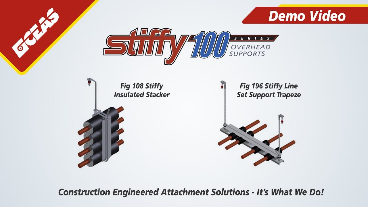 Stiffy Fig. 108 Insulated Pipe Stacker & Fig. 196 Line Set Support Trapeze