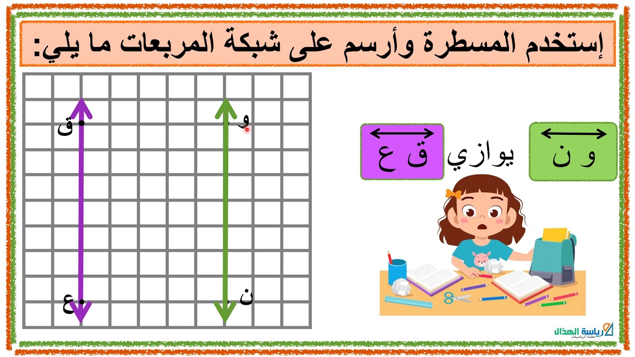6-11 انواع المستقيمات
