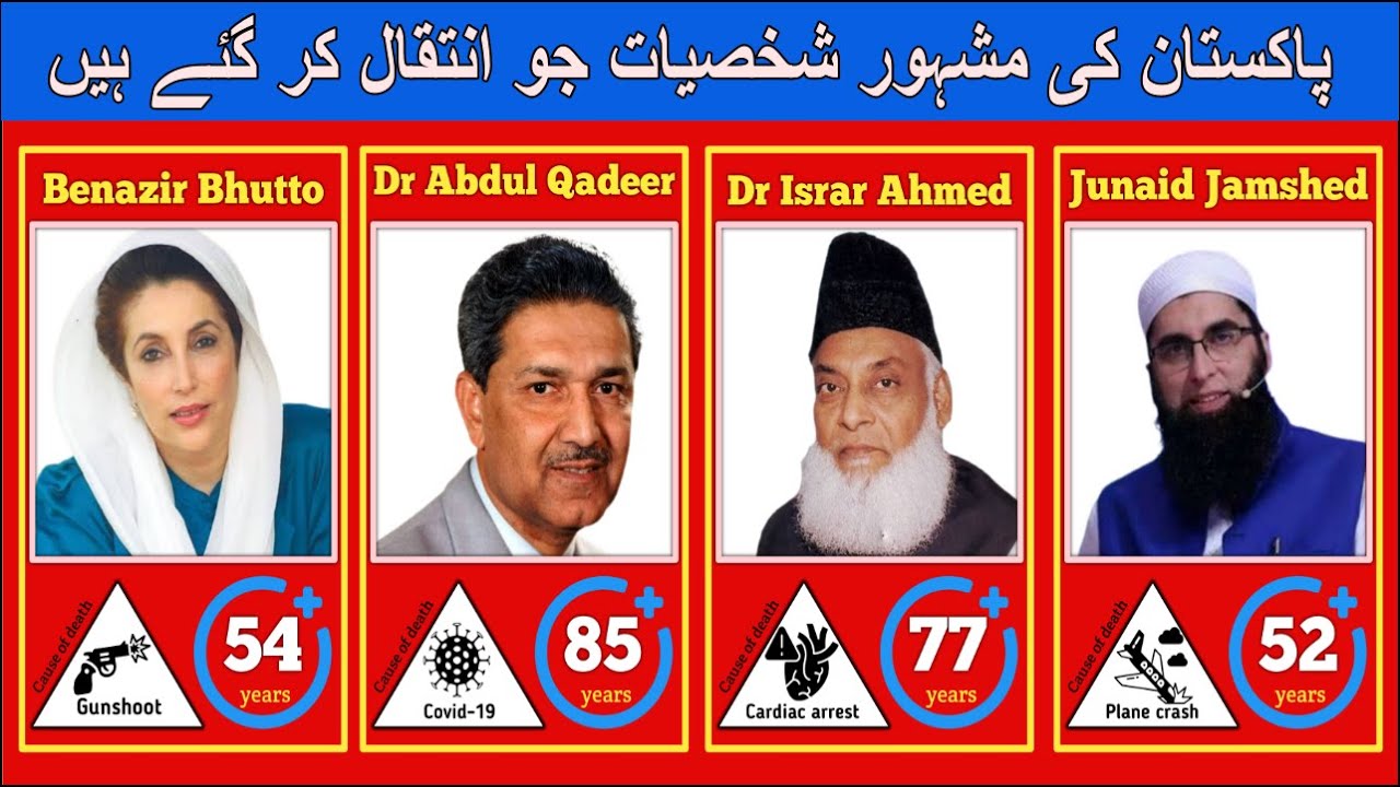 Famous Pakistani personalities who have passed away | Pakistani politicians actors & other