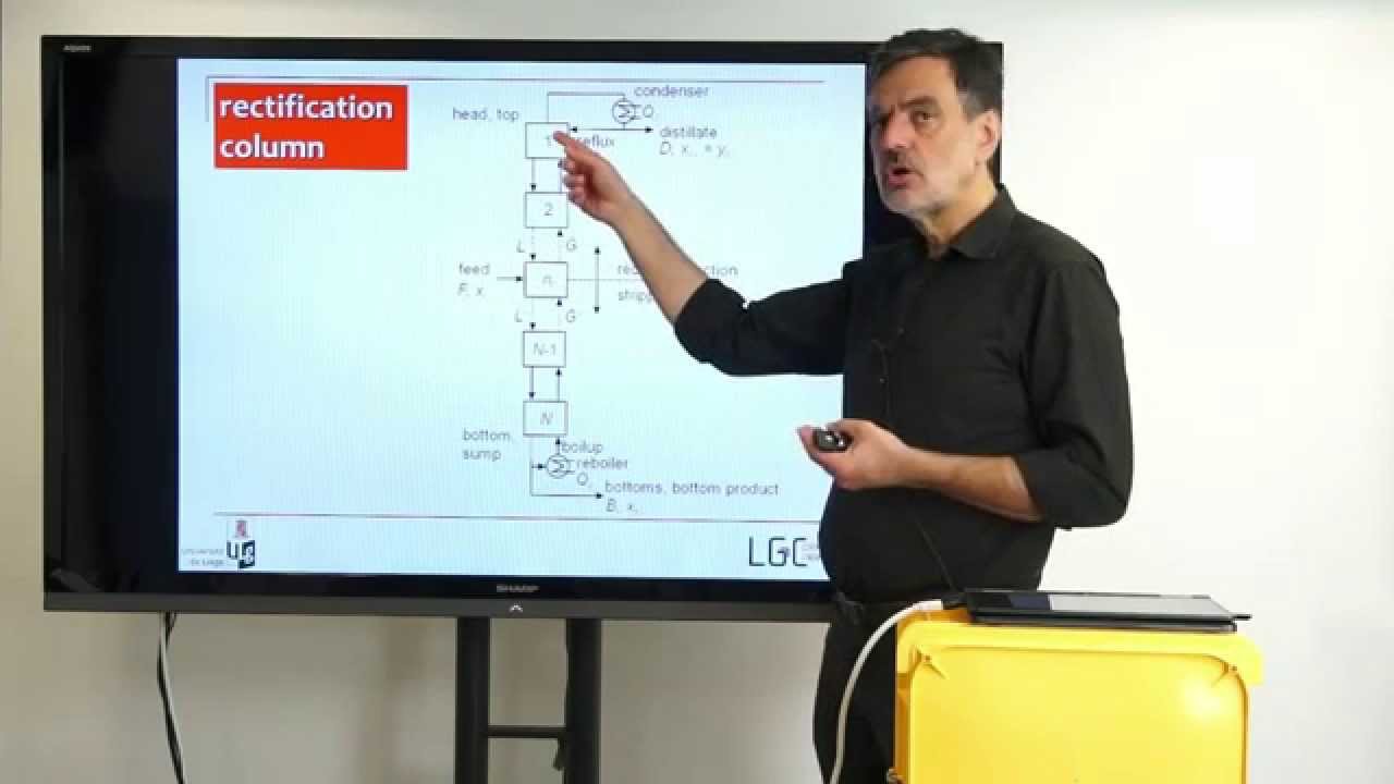 009 TUO - distillation - distillation cascade