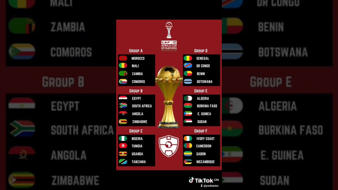 CAF AFRICA CUP OF NATIONS 