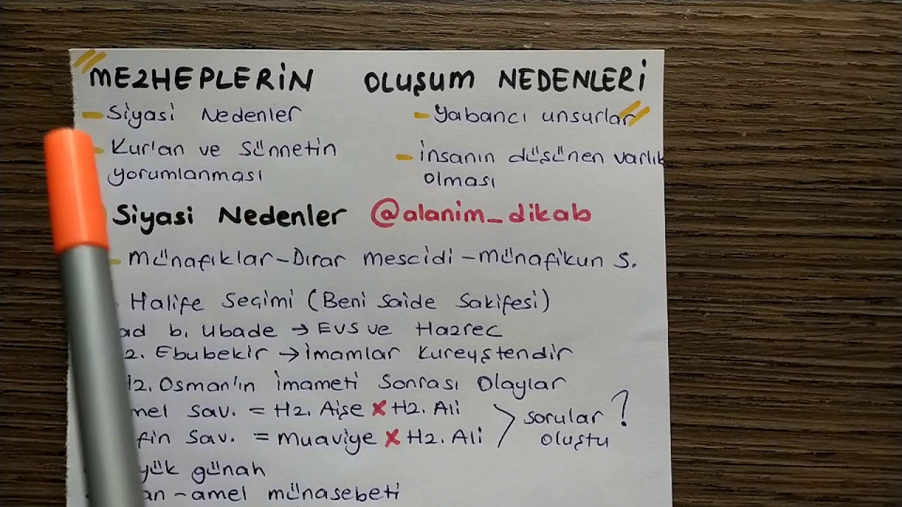 1)Mezhepler tarihine giriş (dhbt, mbsts, kpss)