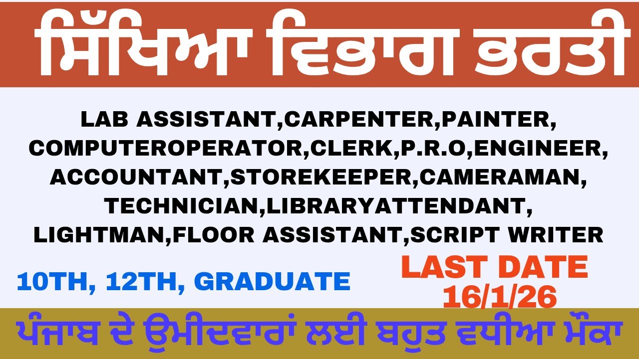 Education Department Recruitment | Punjab Govt Job Alerts | Punjab Govt Job Vacancy