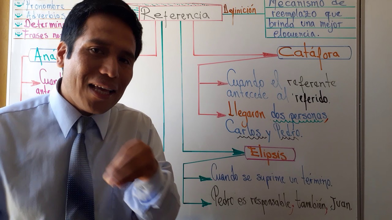 REFERENCIA