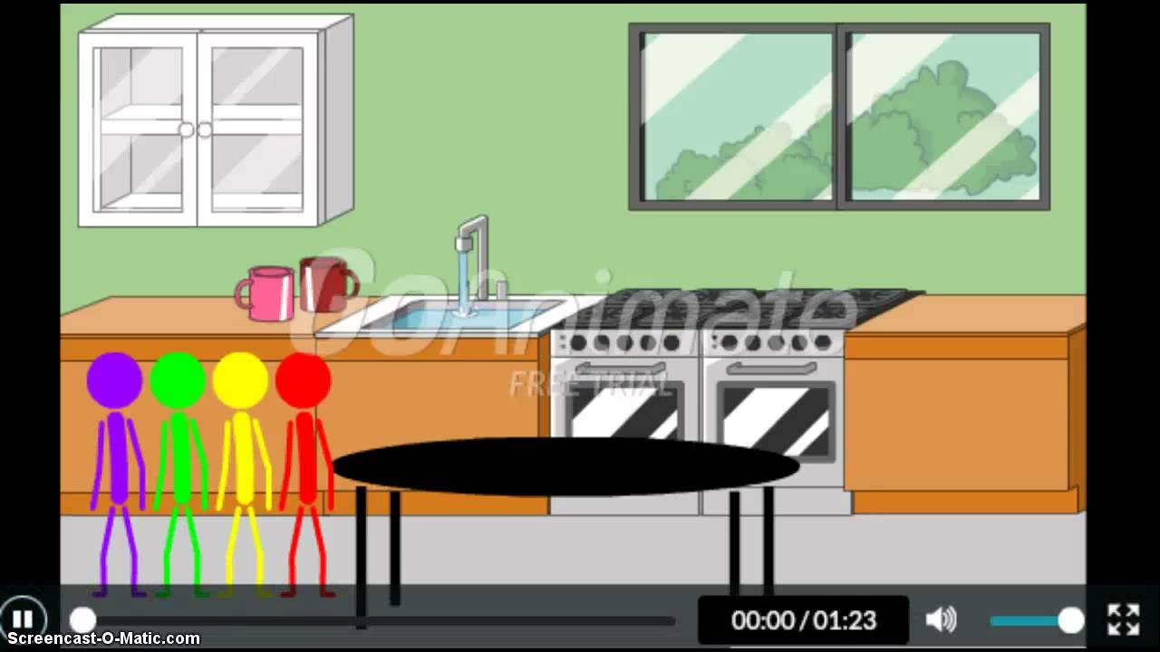 Teletubbies Goanimate - Here Come the Teletubbies Part 1