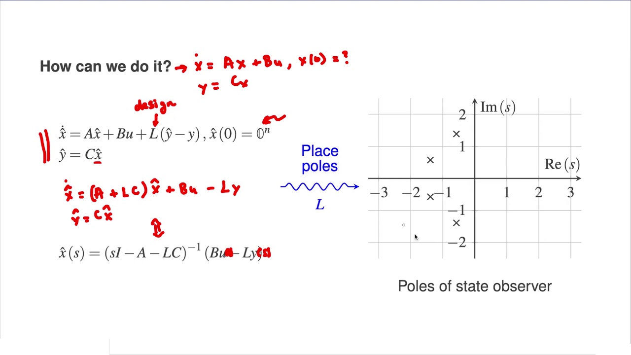 Designing State Observers