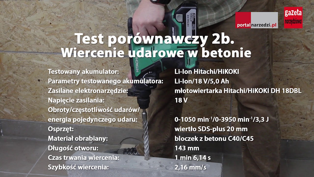 Test systemu zasilania HiKOKI 