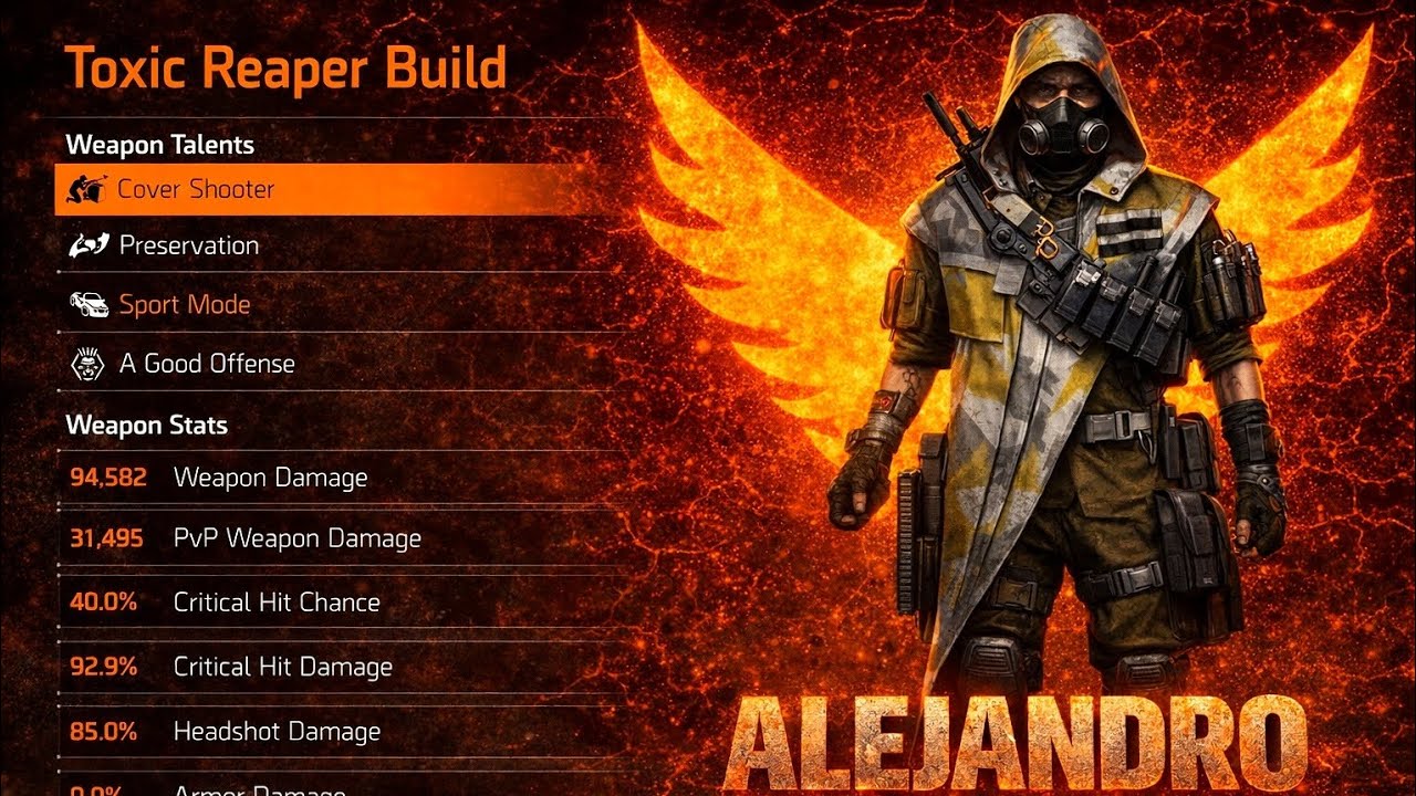 Big Alejandro Exotic is OP!!!! #THEDIVISION2 