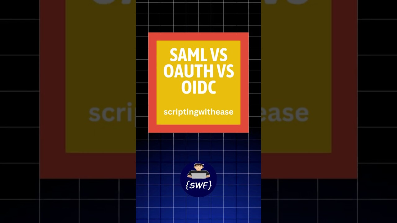 SAML vs OAUTH vs OIDC #iam #saml #oidc #oauth2