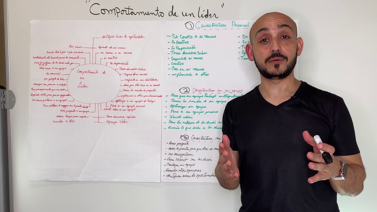 Como escribir un libro en simple pasos