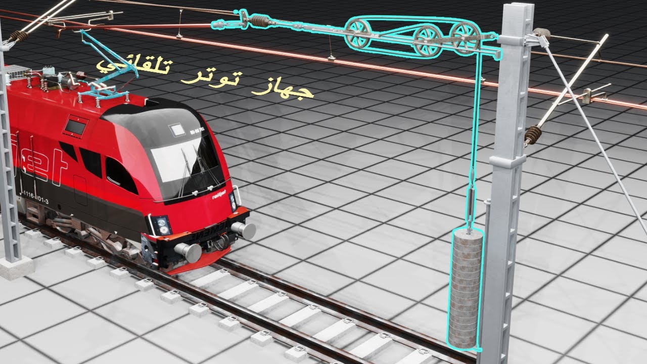 خطوط نقل الكهرباء للسكك الحديدية | فن ابقائهم بشكل مستقيم