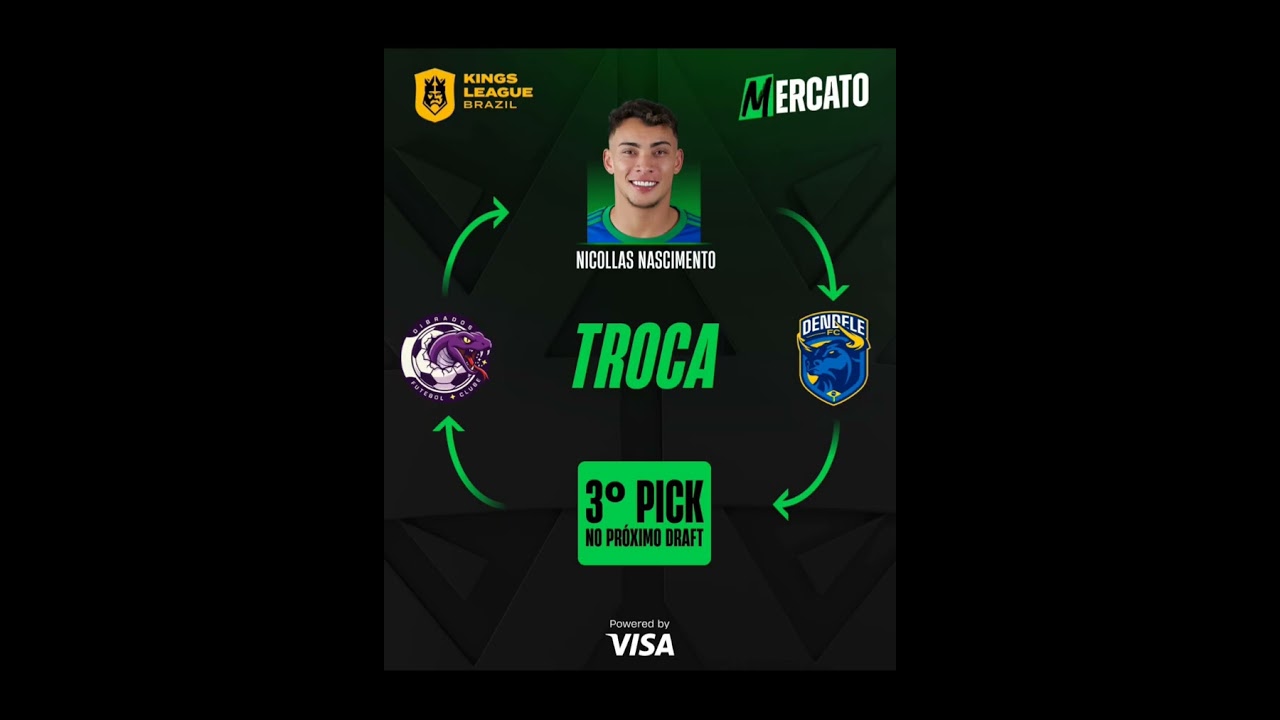ÚLTIMO DIA DE MERCATO NA KINGS LEAGUE - PODCAST KINGS LEAGUE #65