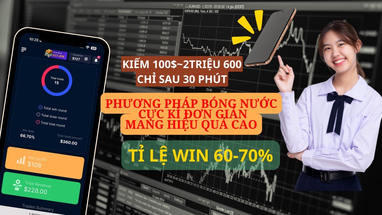 Trade binverse ng&agrave;y 120$ qu&aacute; đơn giản với bot telegram c&ocirc;ng cụ hỗ trợ anh e hiệu quả | BINVERSE