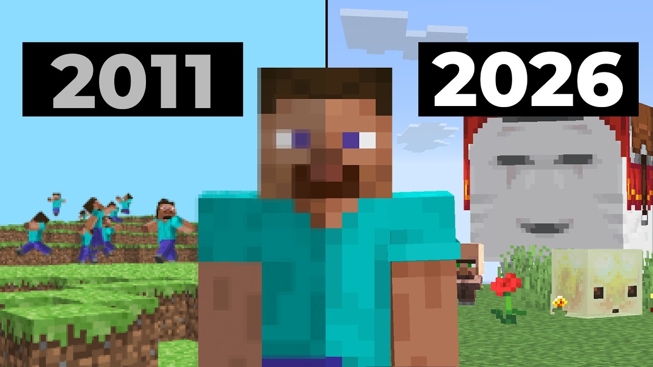 ALL Updates Evolution in Minecraft