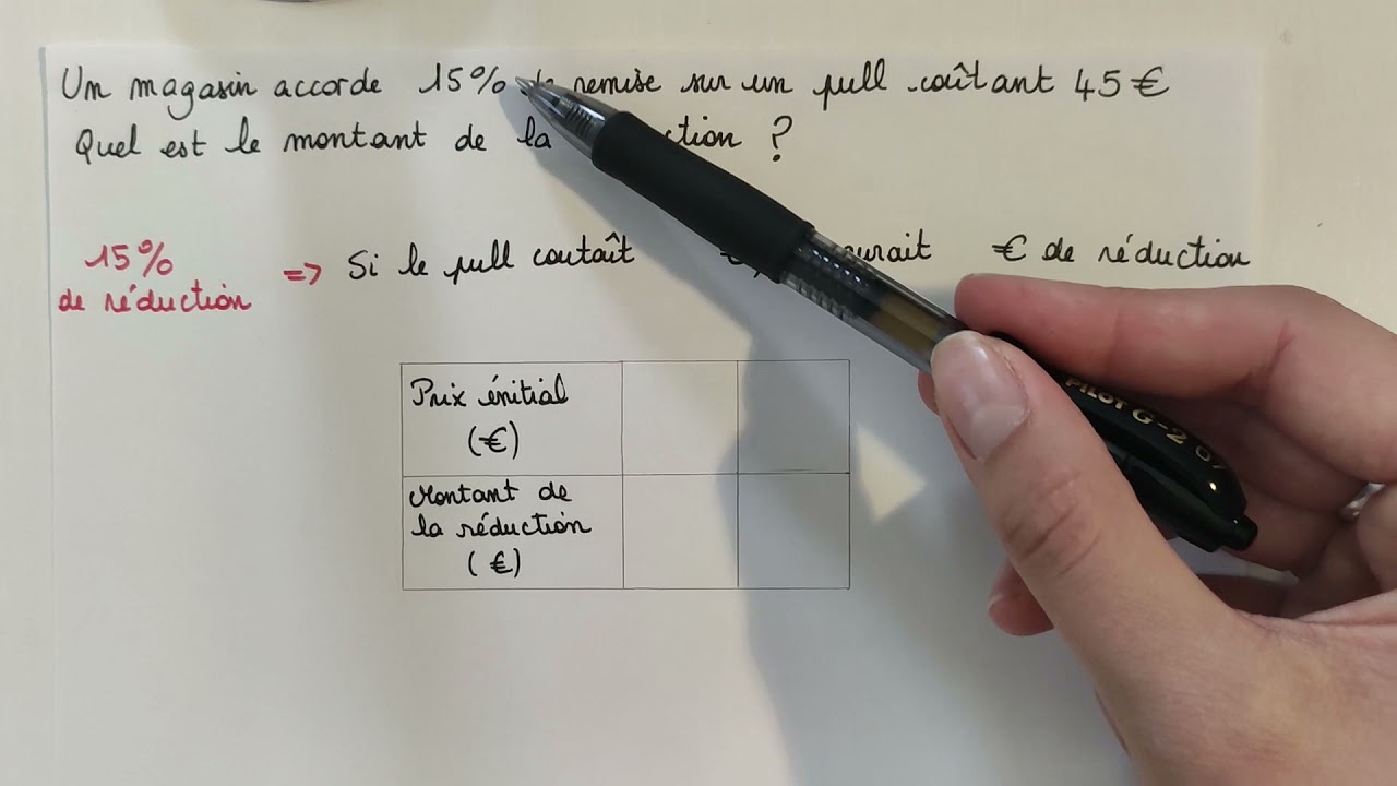 5ème - Utiliser un pourcentage