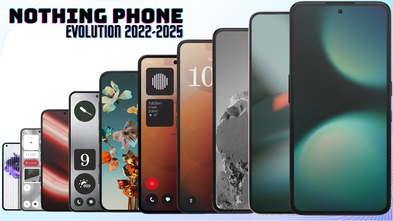 The Evolution of Nothing Phone – Design Meets Innovation