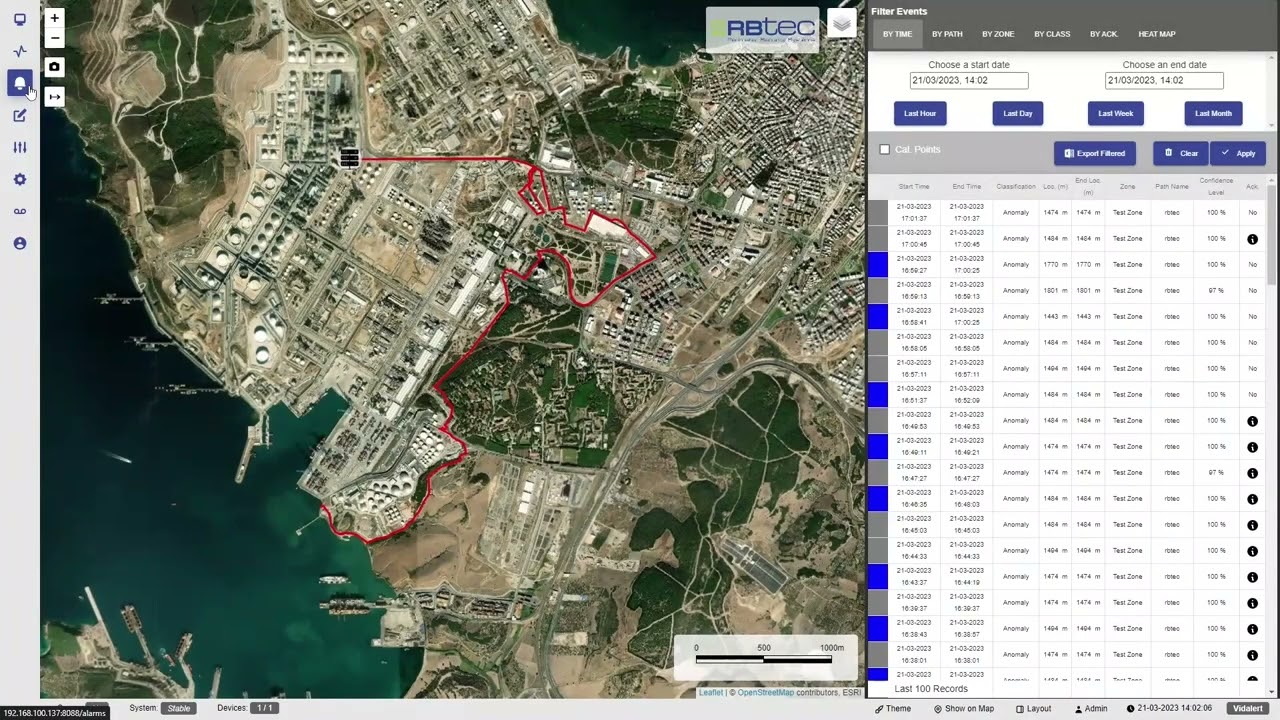 RaySense Fiber Optic Perimeter Security Sensor - Point Locating Distributed Acoustic Sensors (DAS)