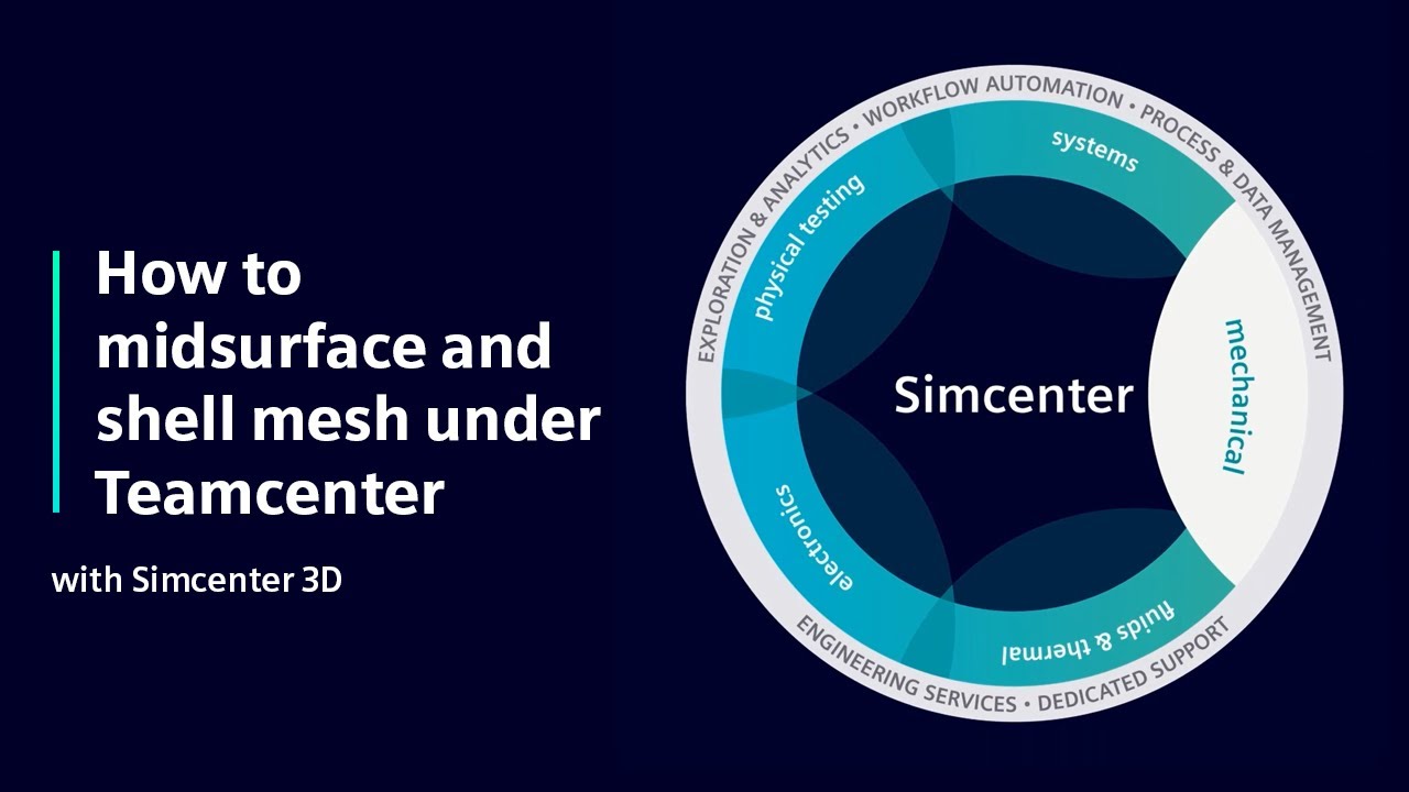 HOW TO | How to midsurface and mesh in Simcenter 3D with Teamcenter | Tutorial #HowToSimcenter3D