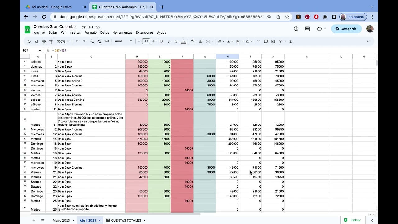 Explicacion cuentas abril 2023