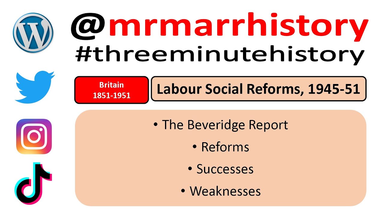 Three Minute History - Labour Social Reforms 1945-51