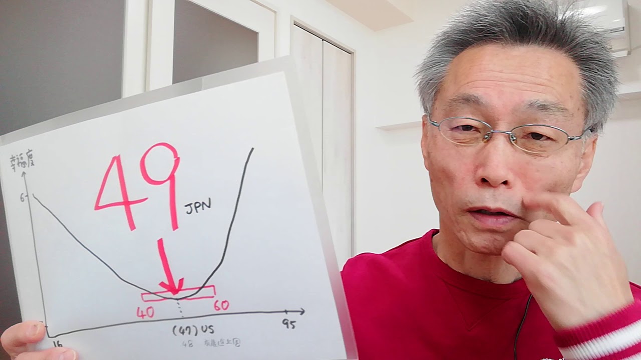 人生最大の危機―50歳を生きる人への３つのヒント