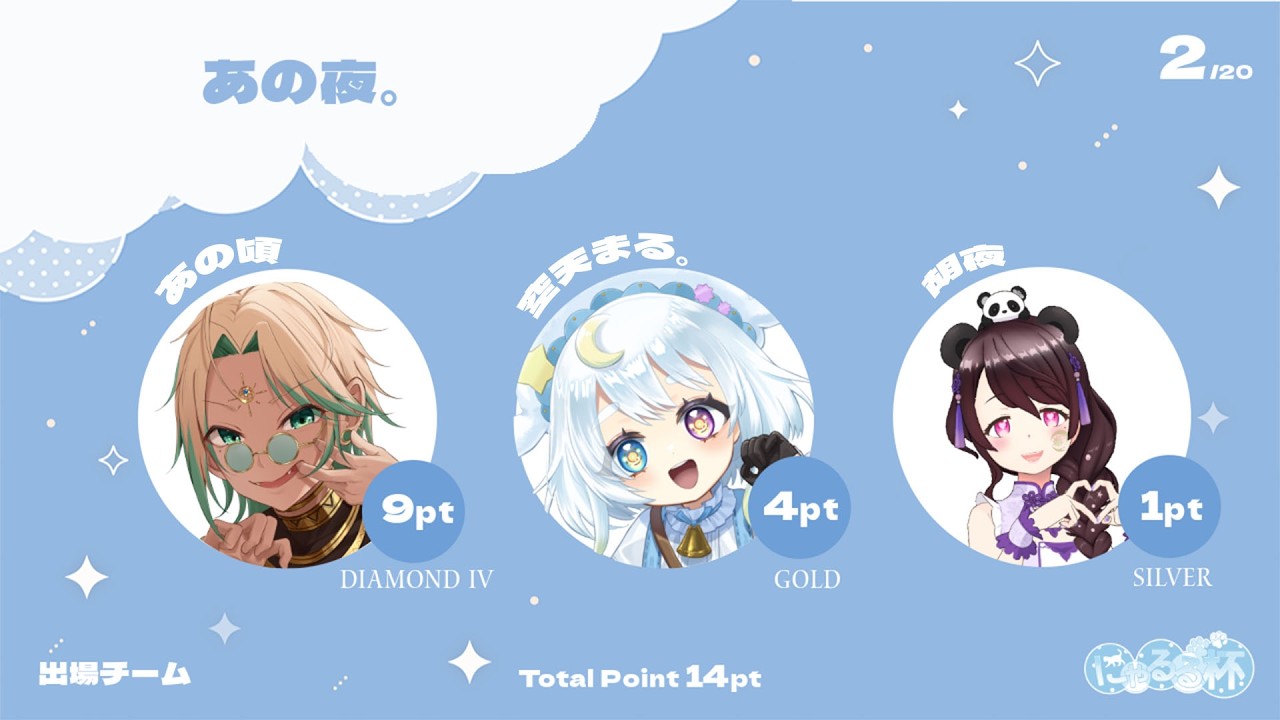 【#APEX】にゃるる杯　あの頃・空天まる。・胡夜　#フルパ