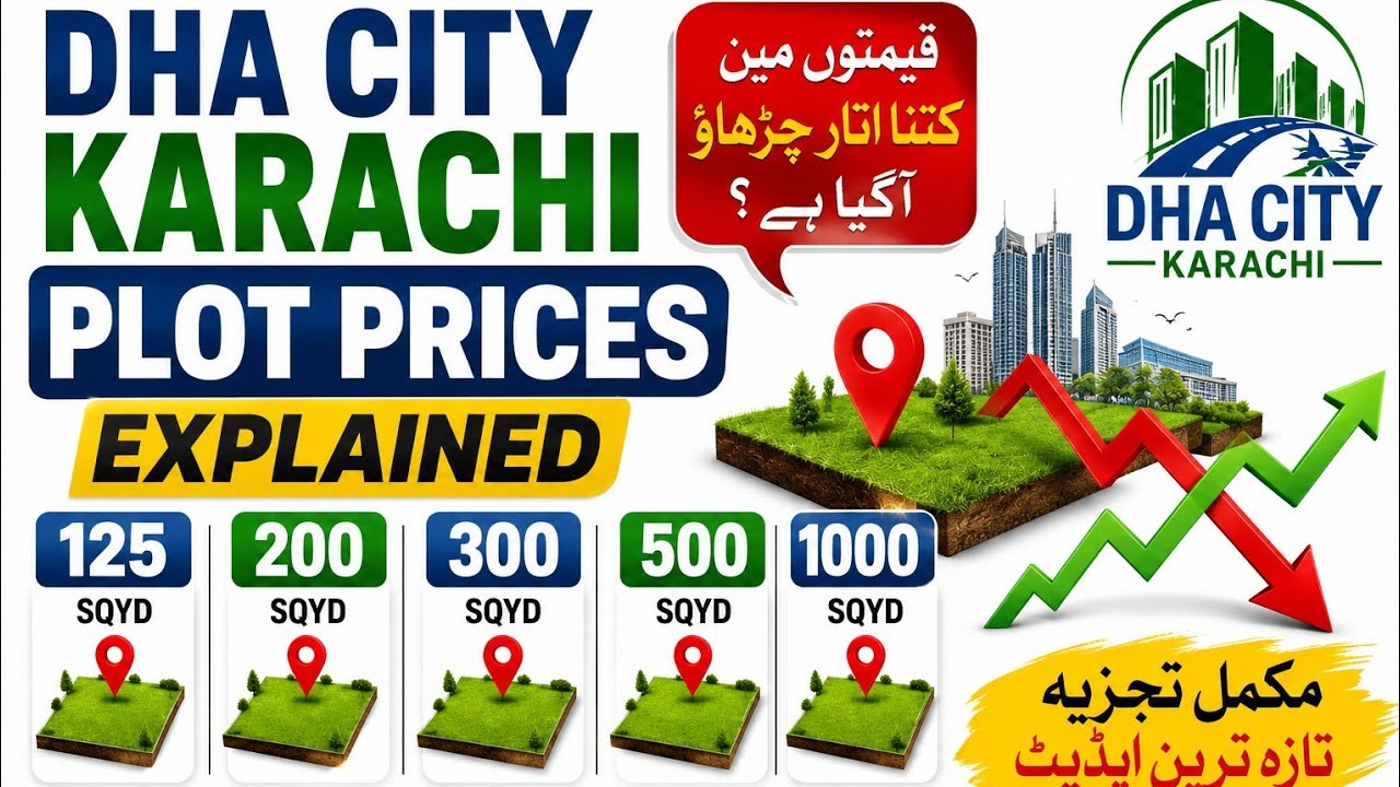 DHA City Karachi Plot Prices Explained |  125, 200, 300, 500, and 1000 sqyd plot Analysis|