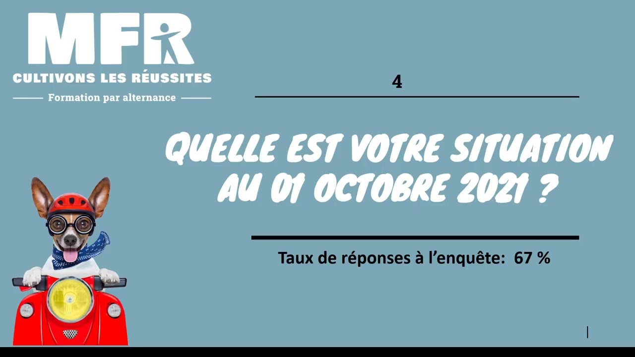 3 ans après leur départ… Promo 2015 - 2018 !