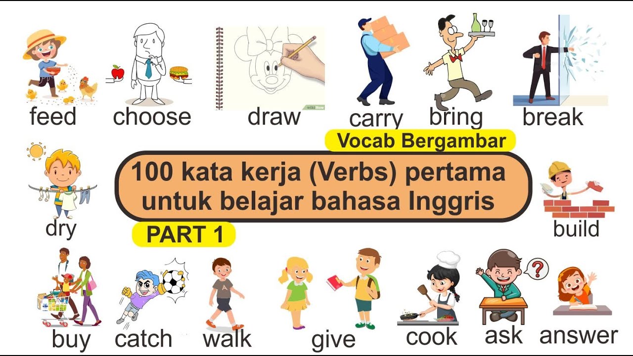 100 kata kerja bahasa Inggris dengan gambar, picture vocabulary, PART 1 