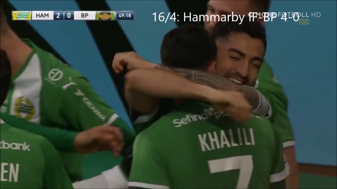 Det bästa från Hammarby säsongen 2018