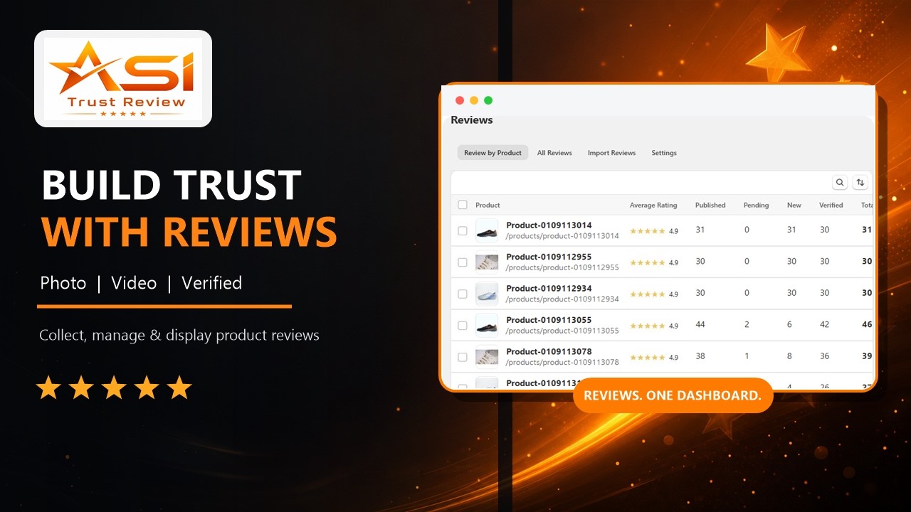 ASI Trust Review for Shopify | Collect, Import & Display Product Reviews