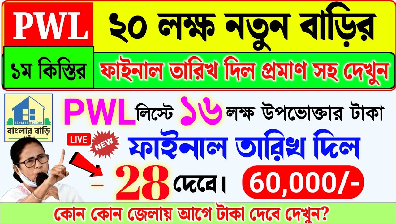 Bangla Bari | বাংলার বাড়ি PWL লিস্টে ১৬ লক্ষ টাকা কবে দেবে |Bangla Awas Yojana |  PWL ফাইনাল তারিখ